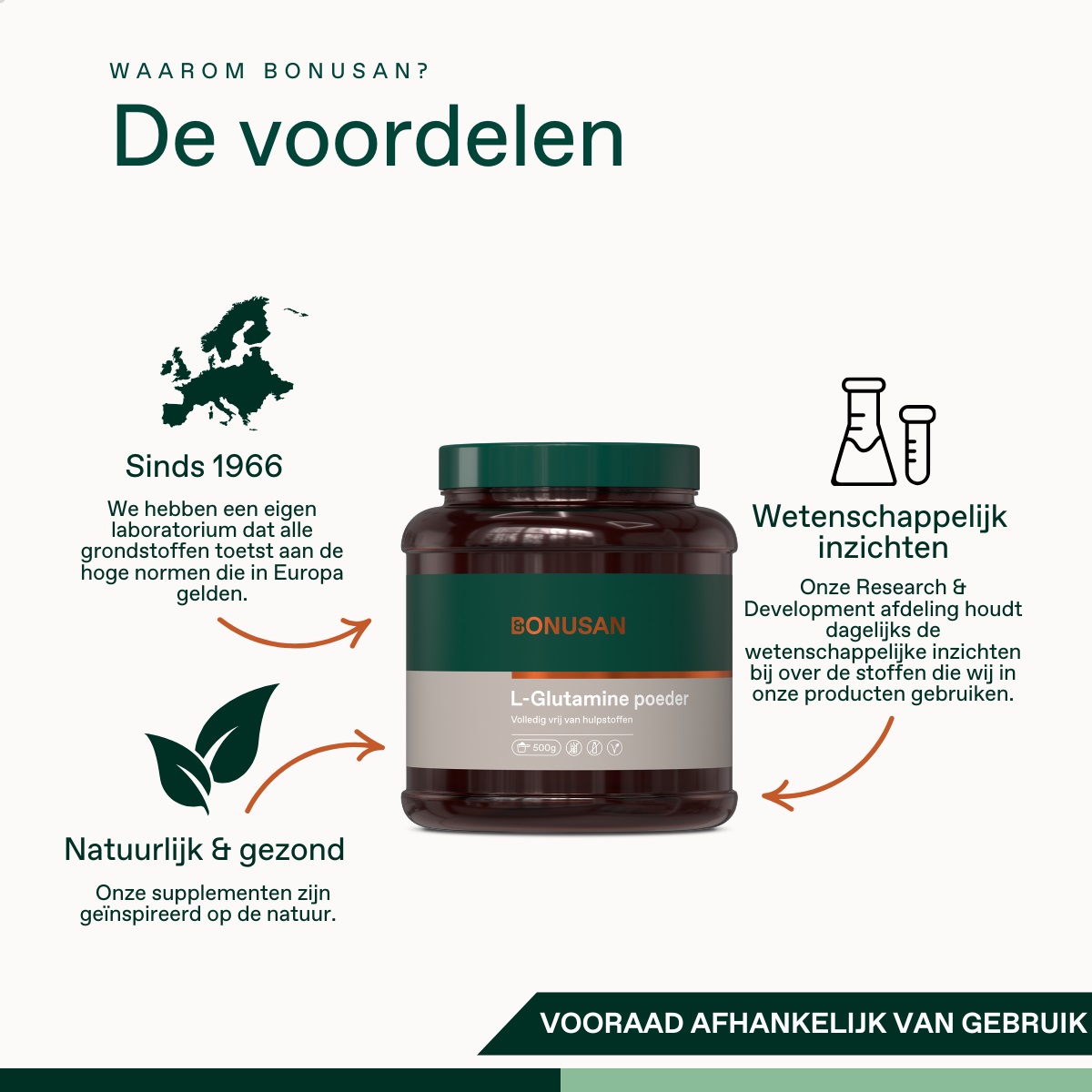 Bonusan L-Glutamine poeder voordelen L-Glutamine poeder voordelen afbeelding