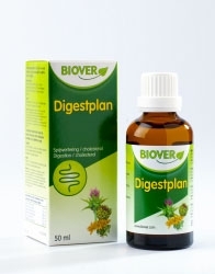Digestplan