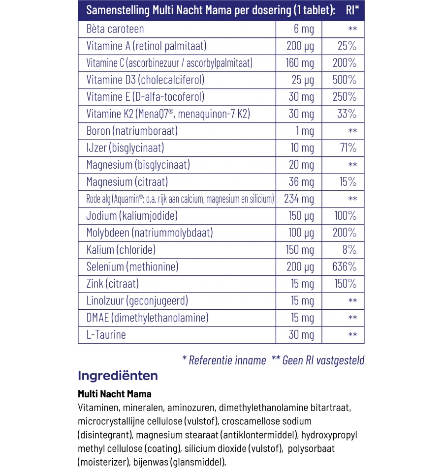 Multi nacht mama etiket Multi nacht mama etiket