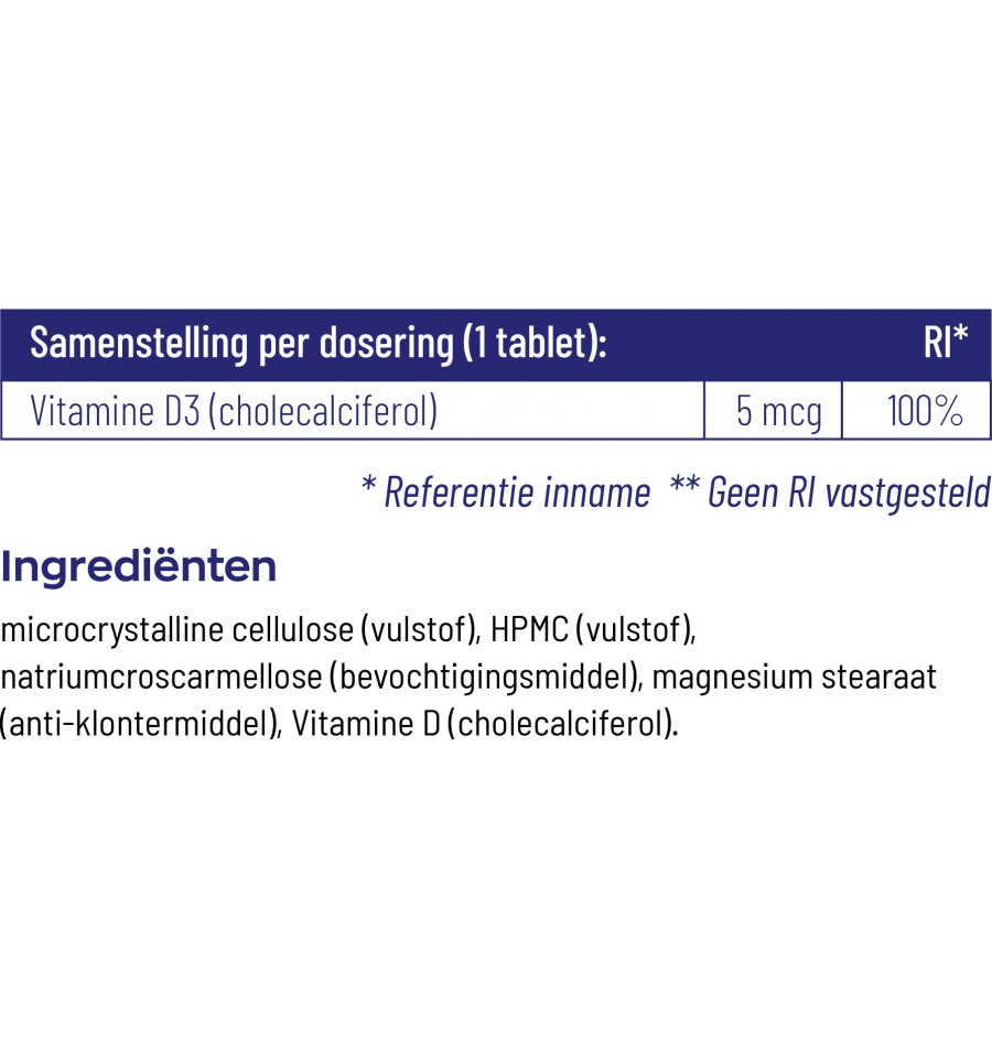 Vitamine D3 5mcg etiket Vitamine D3 5mcg etiket