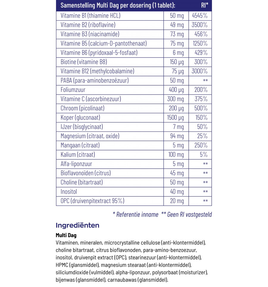 vitakruid multi-dag-label vitakruid multi-dag-label