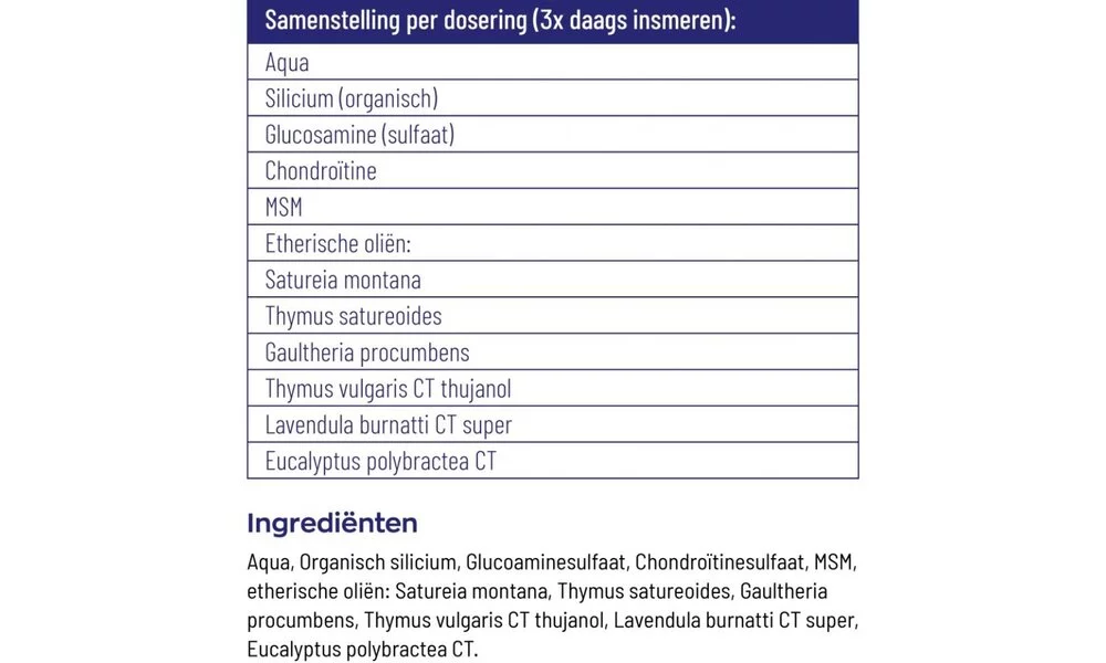 Glucosil-label Glucosil-label
