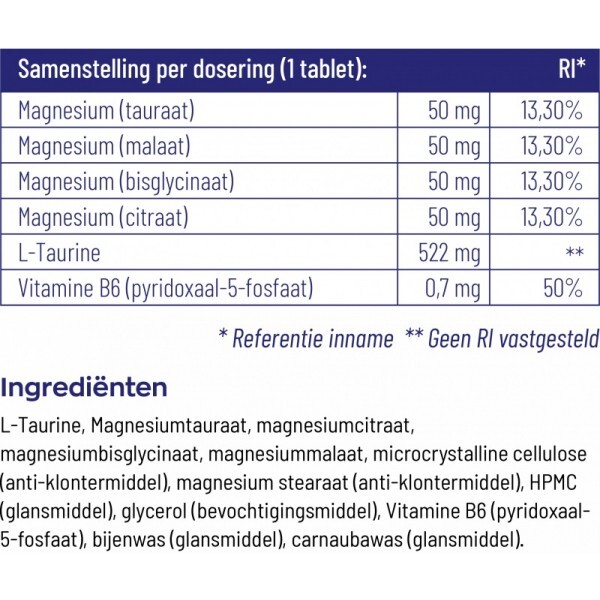 Magnesium 200 etiket