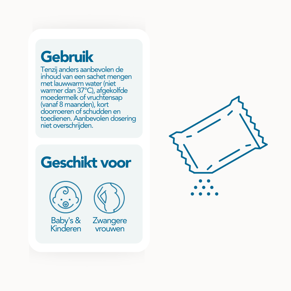 Bacteri 5 gebruik Bacteri 5 gebruik