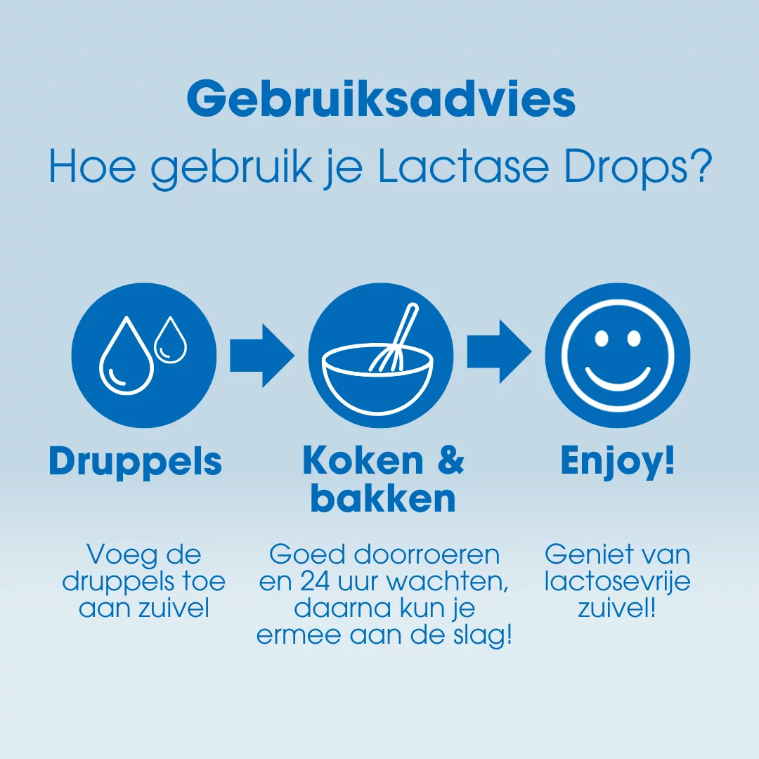 Lactase-drops-gebruiksadvies Lactase-drops-gebruiksadvies