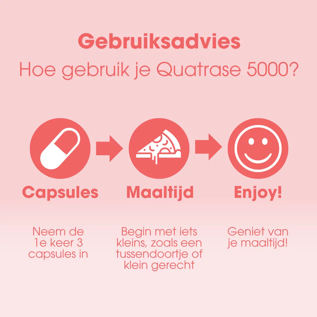 quatrase-5000-gebruik quatrase-5000-gebruik
