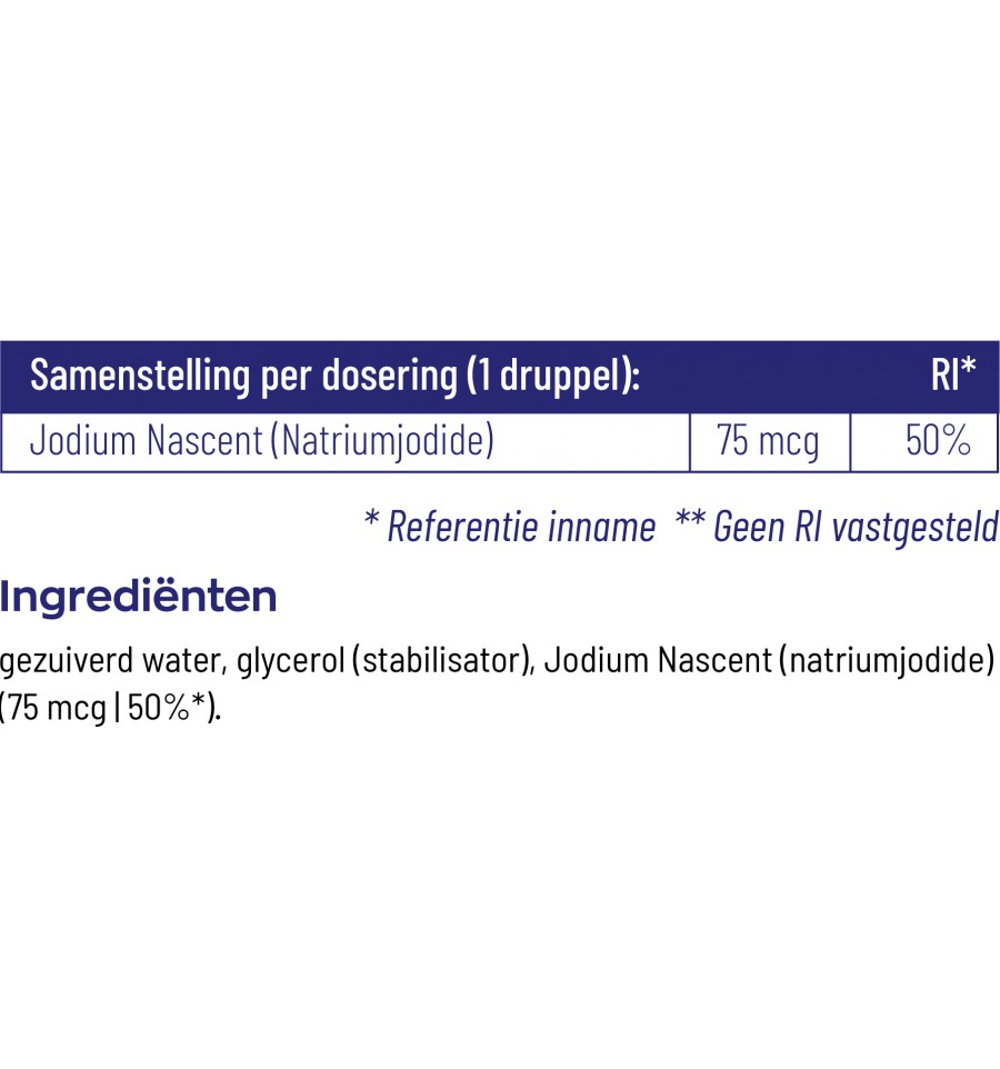jodium-nascent samenstelling jodium-nascent samenstelling