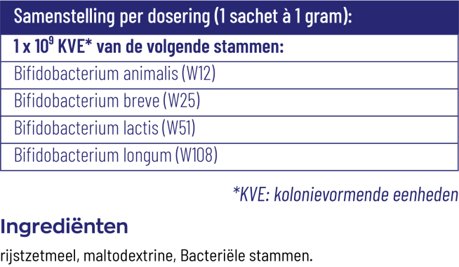 symflora-baby-label symflora-baby-label