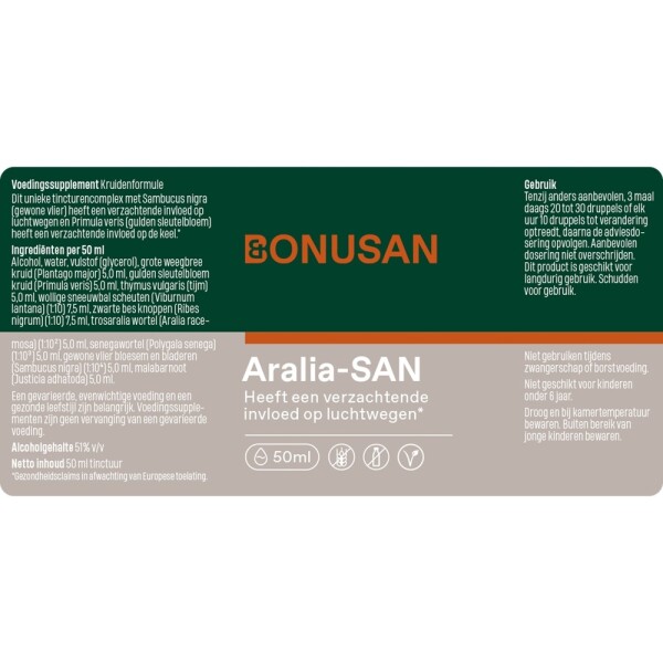 Aralia-SAN etiket